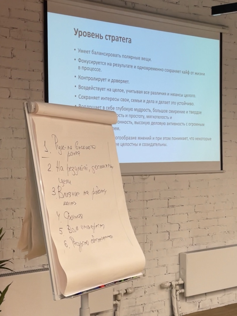 Работа участников тренинга в мини-группах